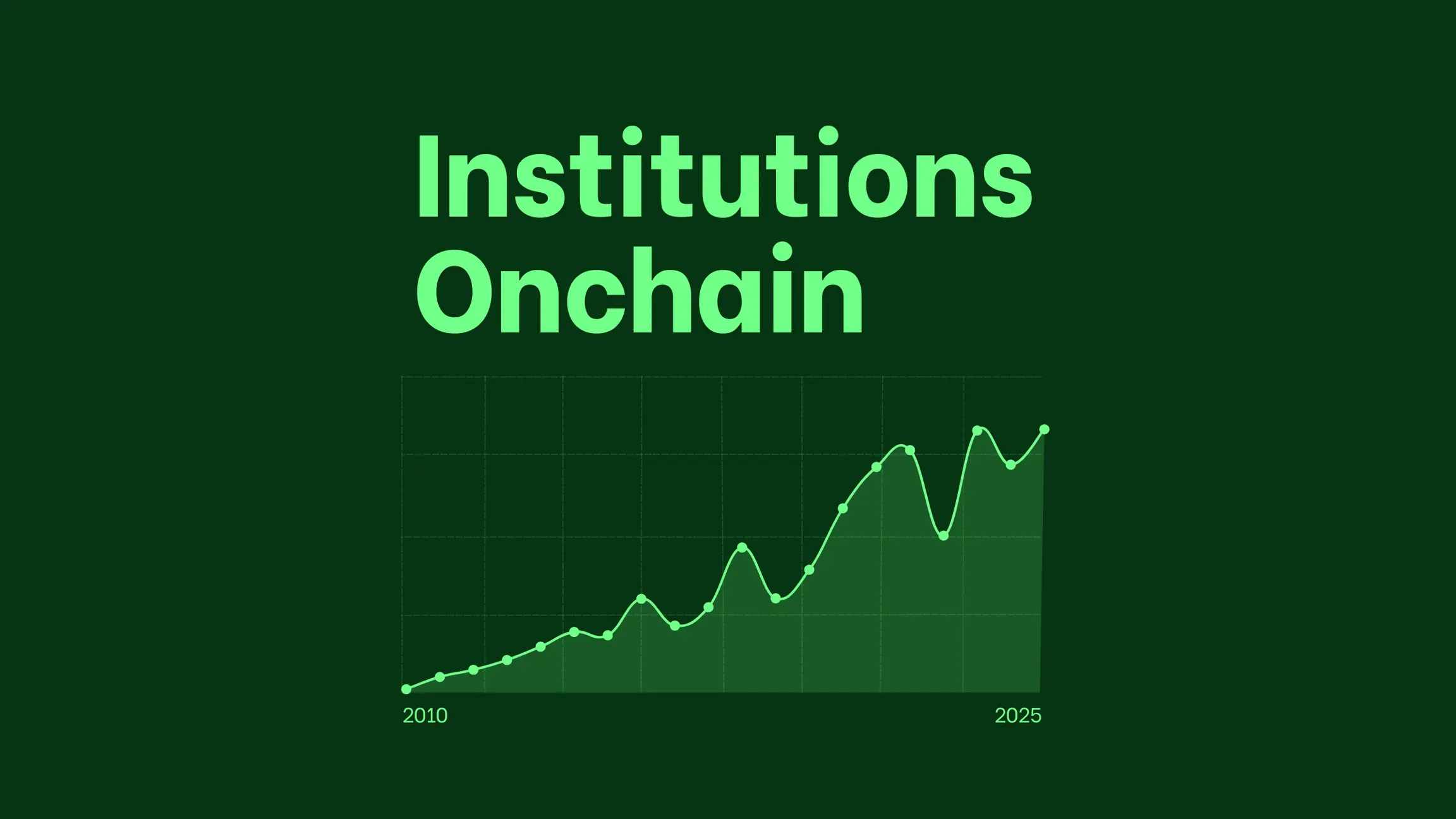 Institutions Onchain