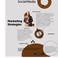 Project Manager & Content Copywriter