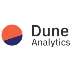 Dune Analytics logo