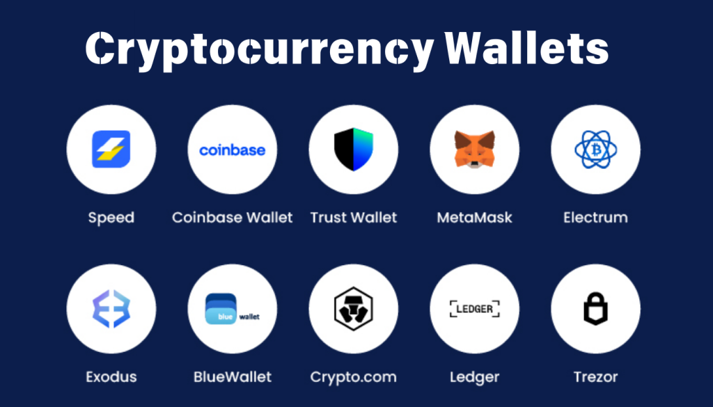 web3 cryptocurrency wallets.png